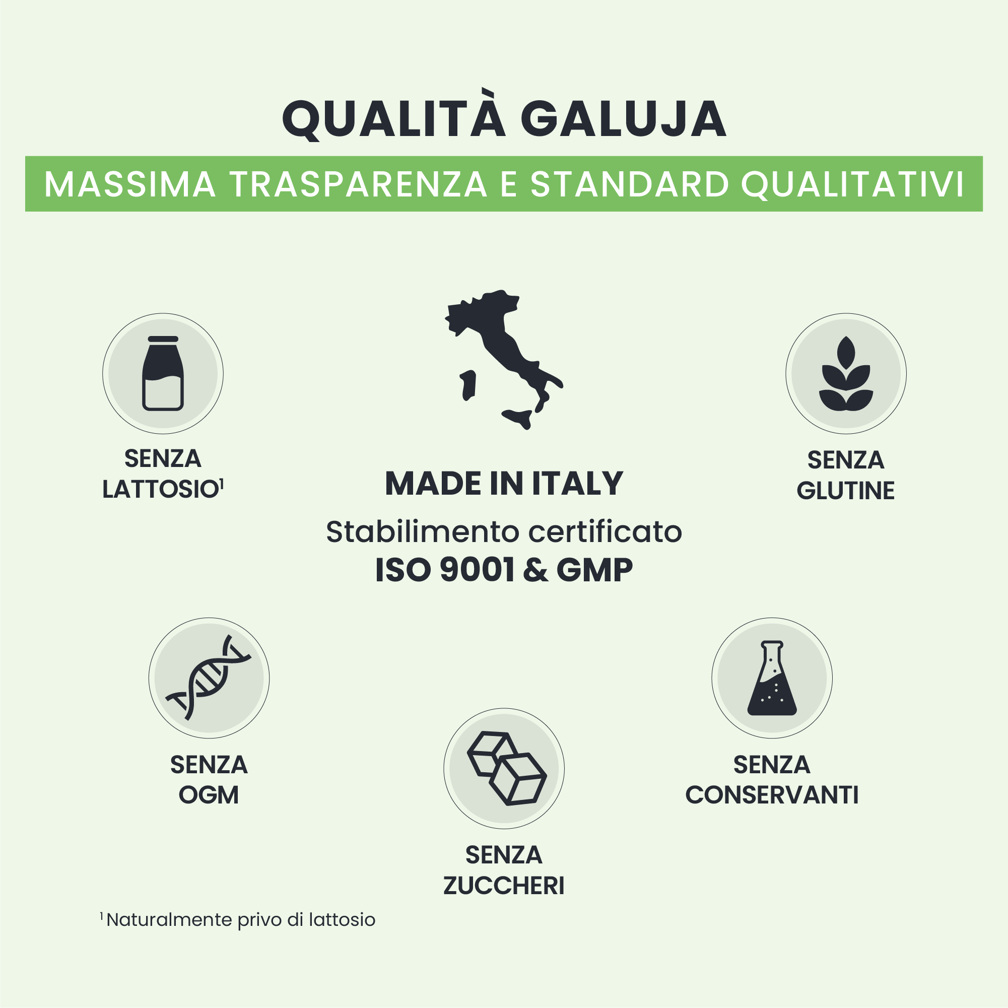 MULTI DAILY GALUJA vegan, prodotto in Italia, senza glutine, senza zuccheri, senza OGM e senza lattosio.