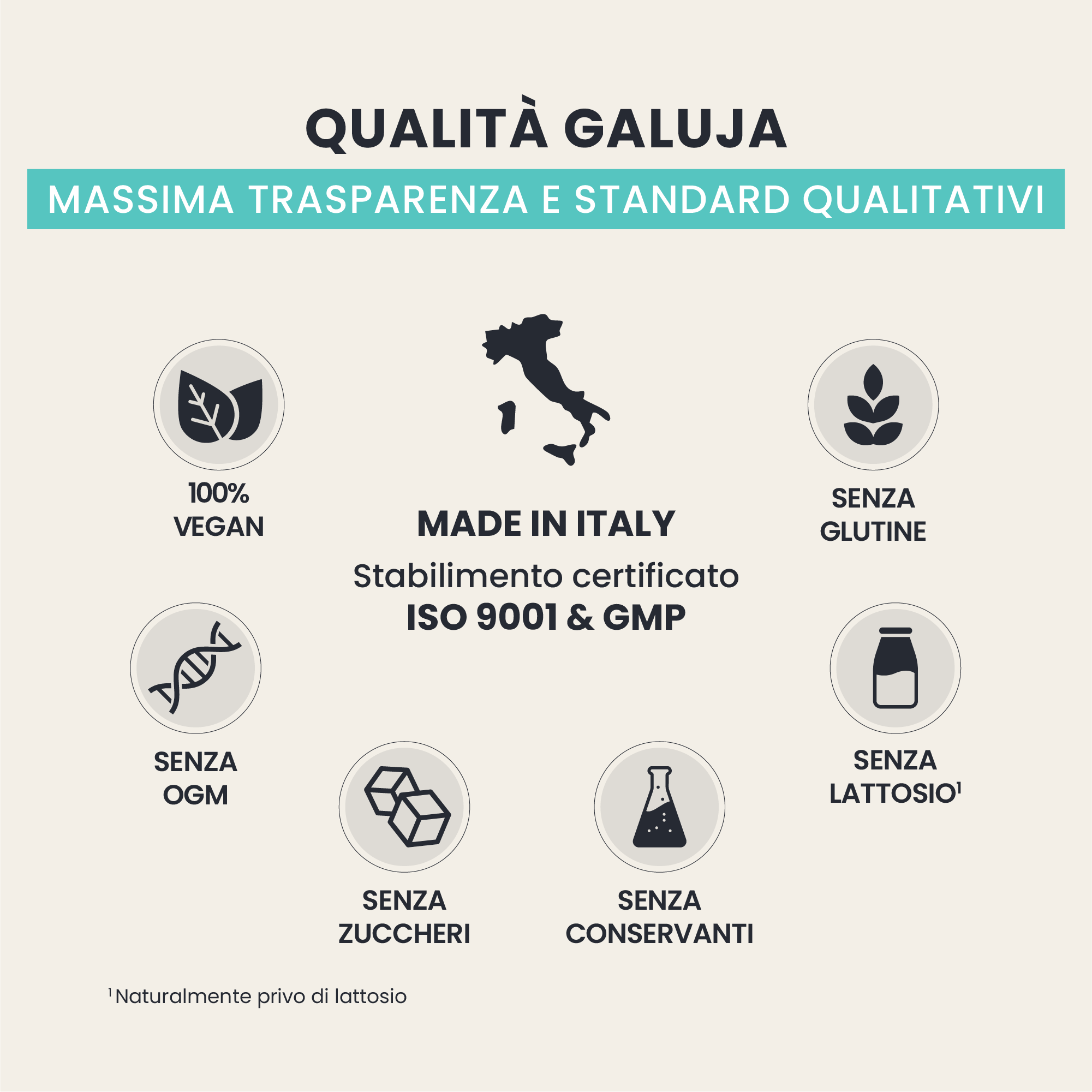 AGE NAD+ GALUJA vegan, made in Italy, senza glutine, senza OGM e senza lattosio.