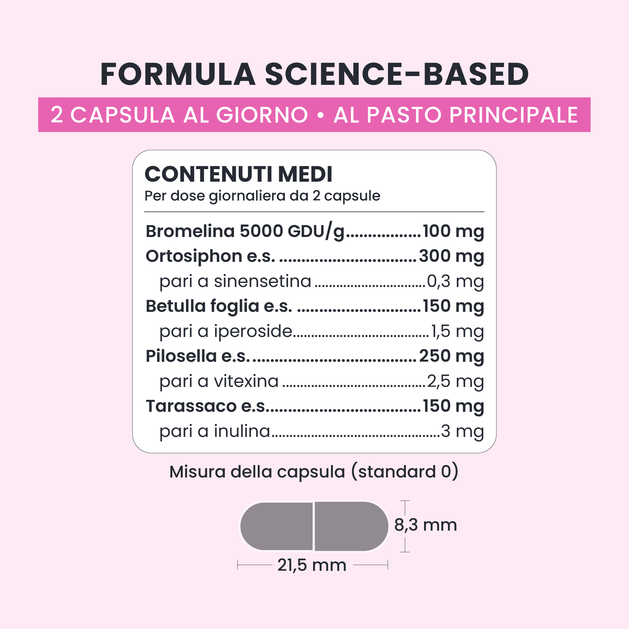 Formula di BODY DRAIN GALUJA con ortosiphon, betulla, bromelina, pilosella e tarassaco.