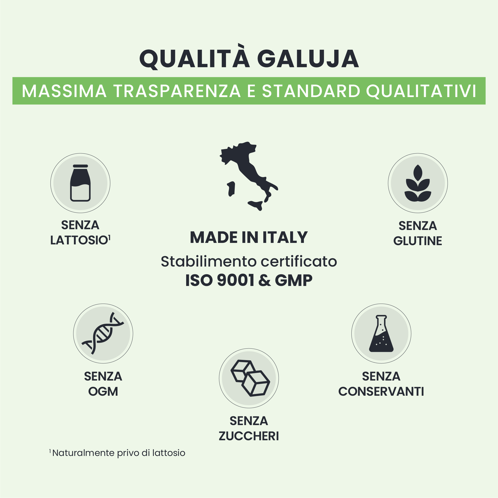 BODY FLEX GALUJA made in Italy, senza glutine, senza OGM e senza lattosio.