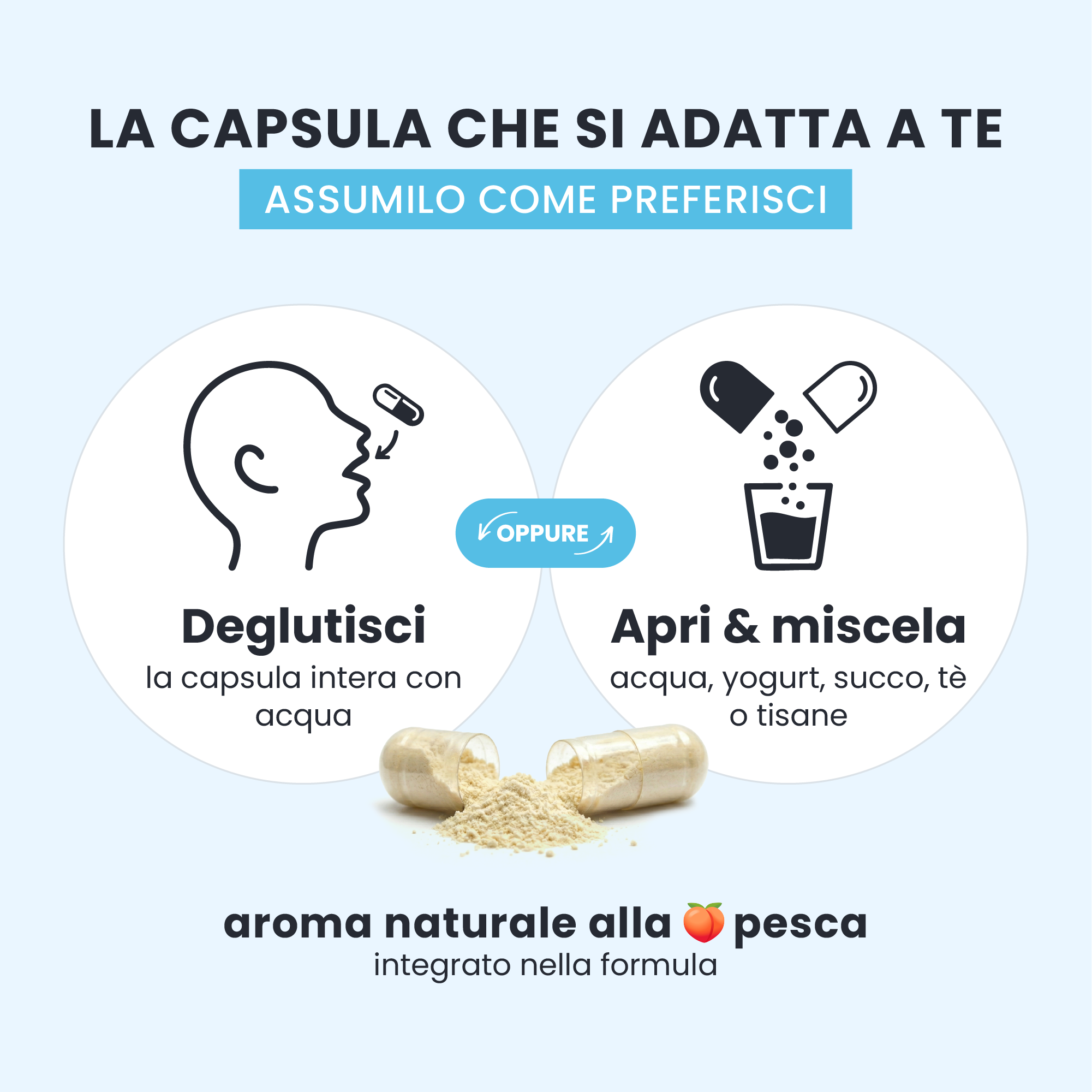 Come usare EASY SLEEP GALUJA: deglutire la capsula intera o aprirla e miscelarla in bevande o yogurt.