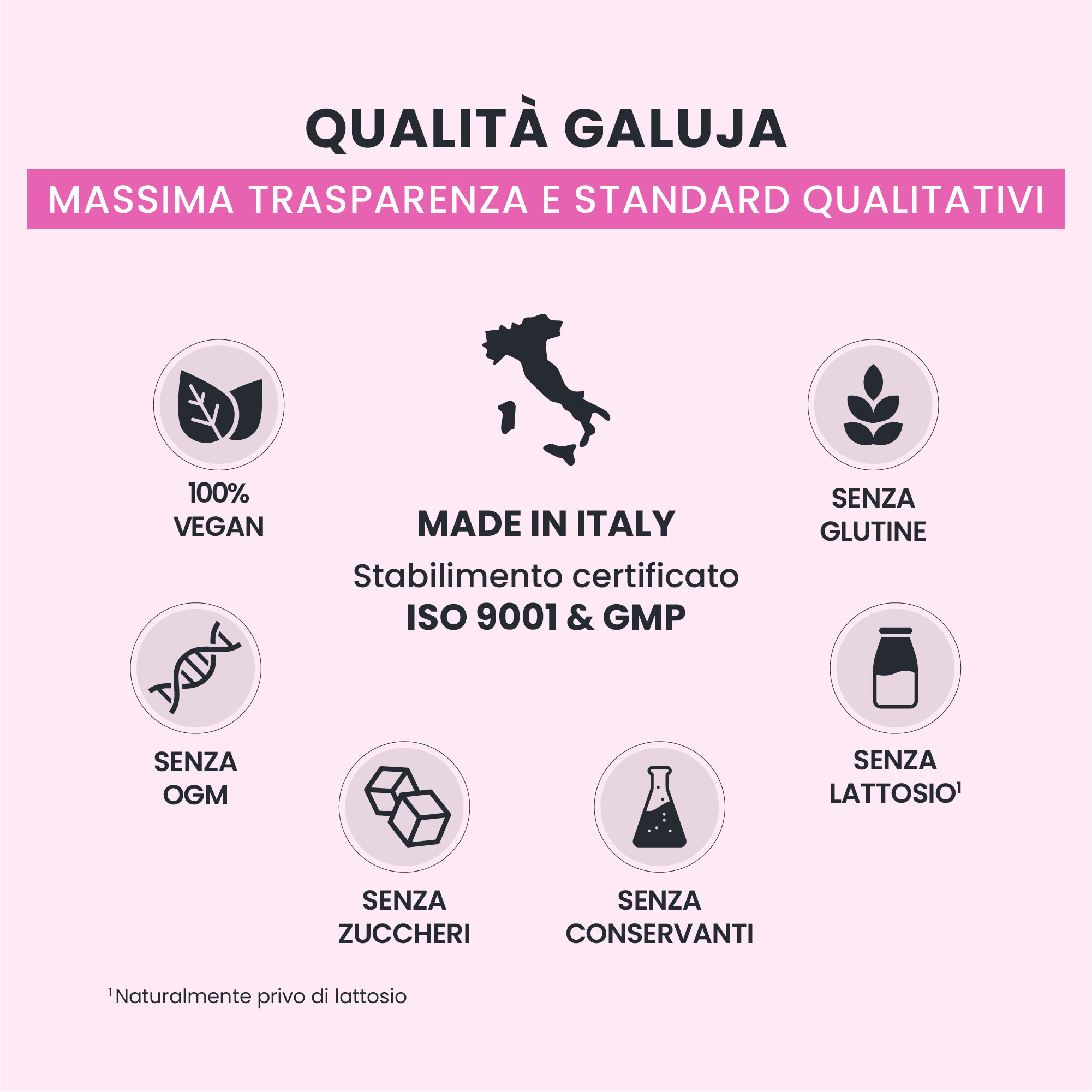 HYALU GLOW GALUJA vegan, made in Italy, senza glutine, senza OGM e senza lattosio.