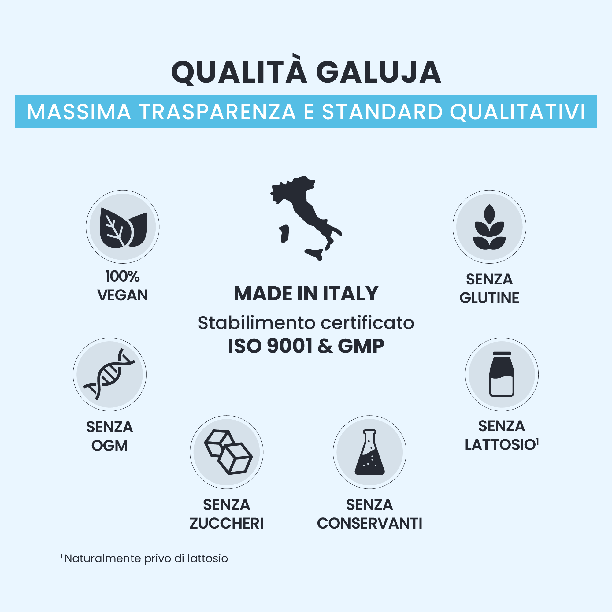 KEEP CALM GALUJA vegan, made in Italy, senza glutine, senza OGM e senza lattosio.