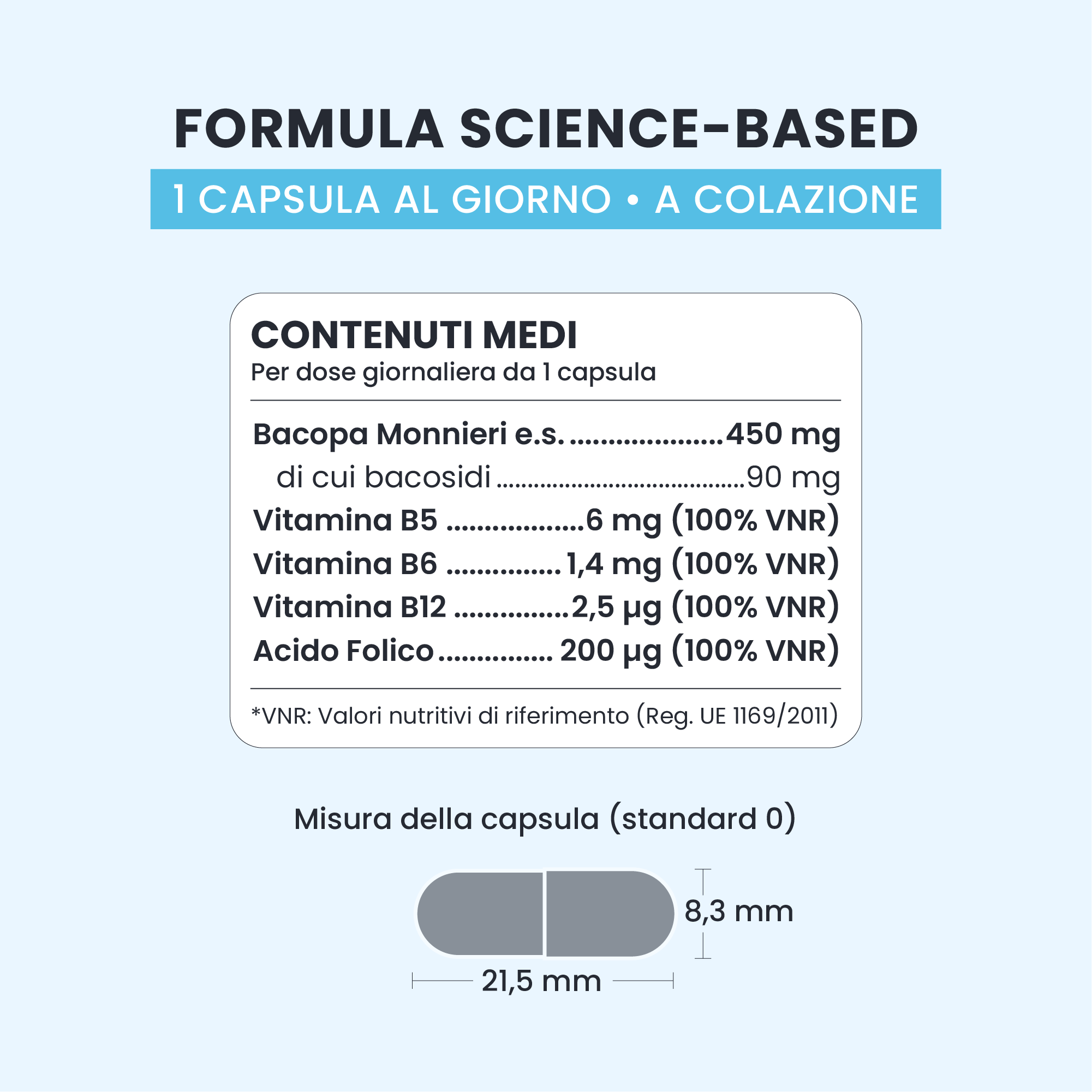 Formula di MY MEMO GALUJA con bacopa monnieri, vitamine del gruppo B e acido folico.