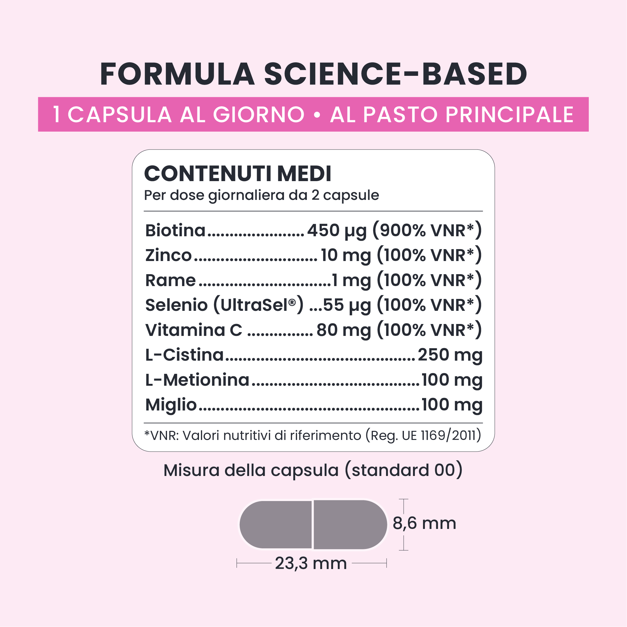 Formula di STRONG HAIR GALUJA con biotina, zinco, rame, selenio e vitamina C.